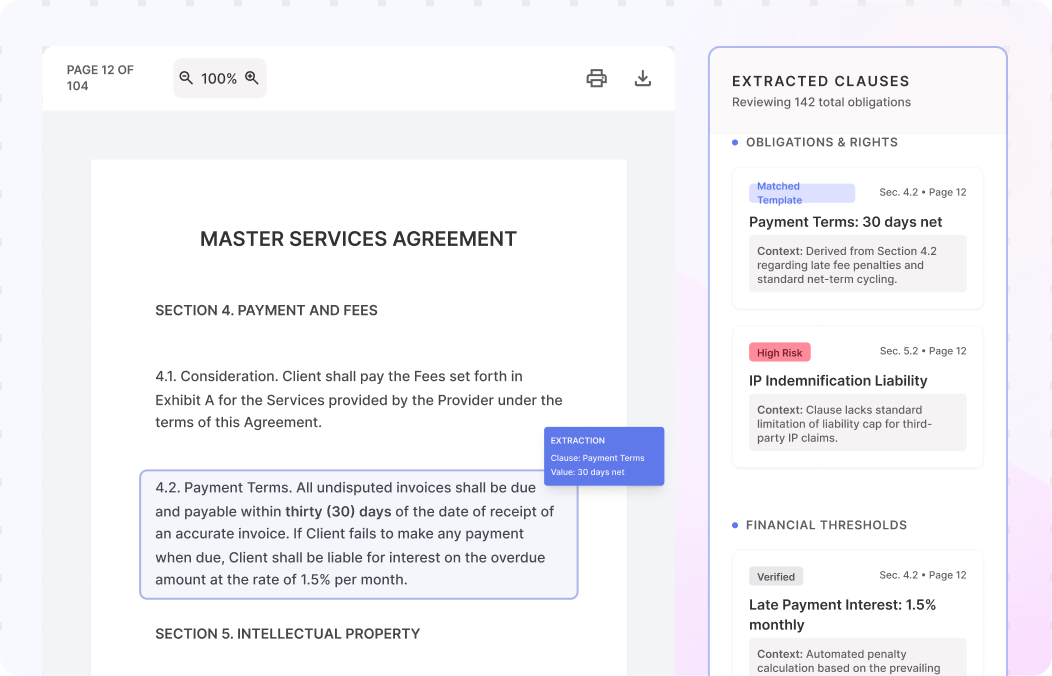 Contextual extraction of obligations, rights, dates, values, and conditions
