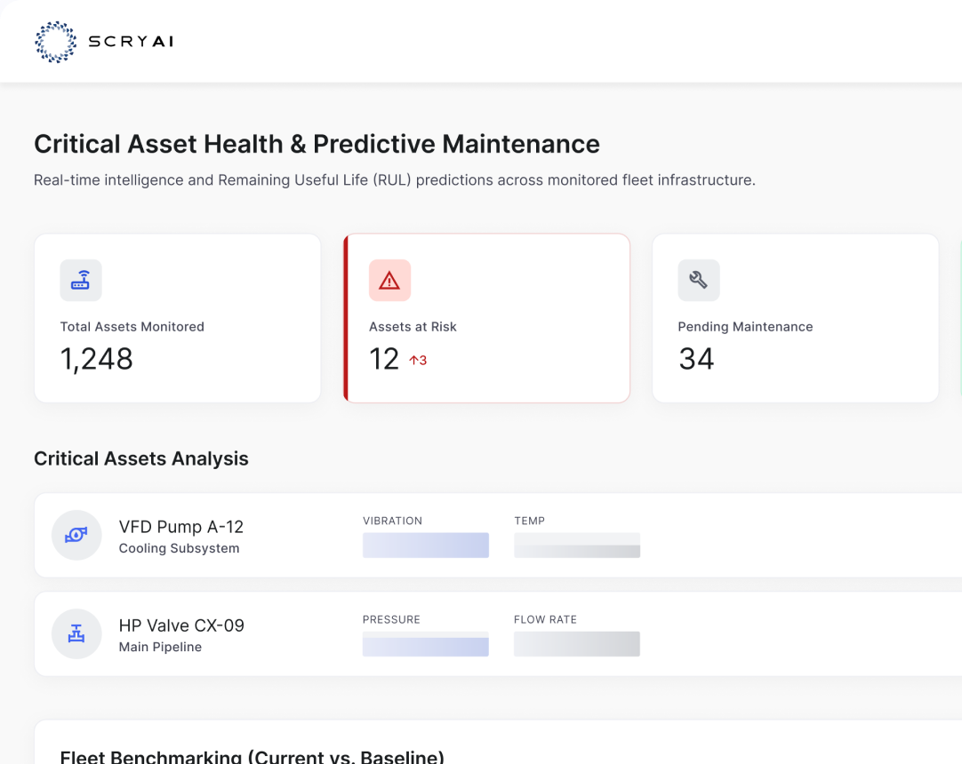 Investment Analytics Software Built for Real-Time Investment Intelligence
