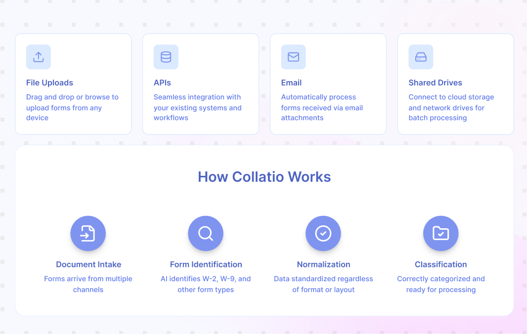 Document Intake & Form Recognition