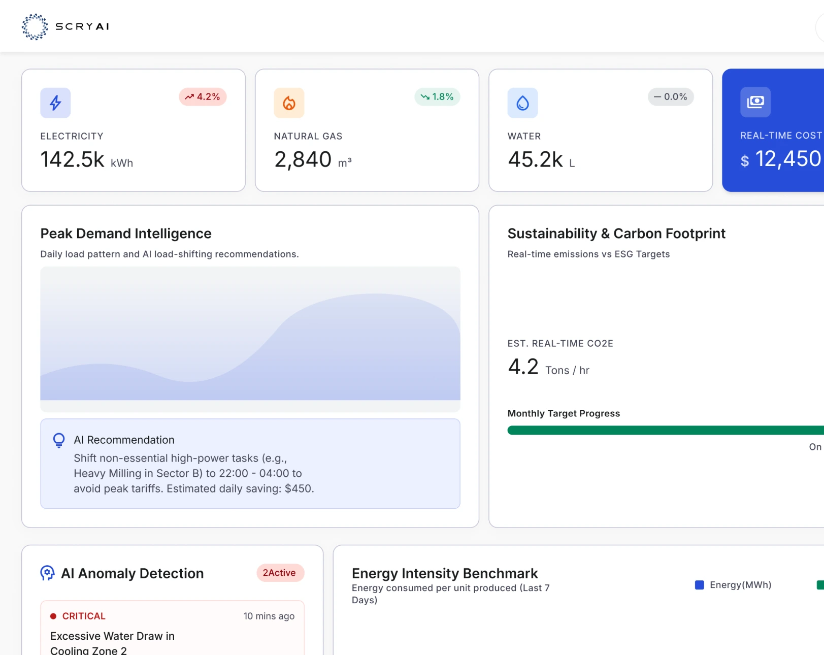 Investment Analytics Software Built for Real-Time Investment Intelligence