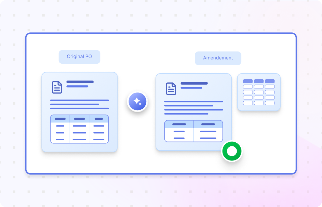 Line-Item Intelligence with Business Context