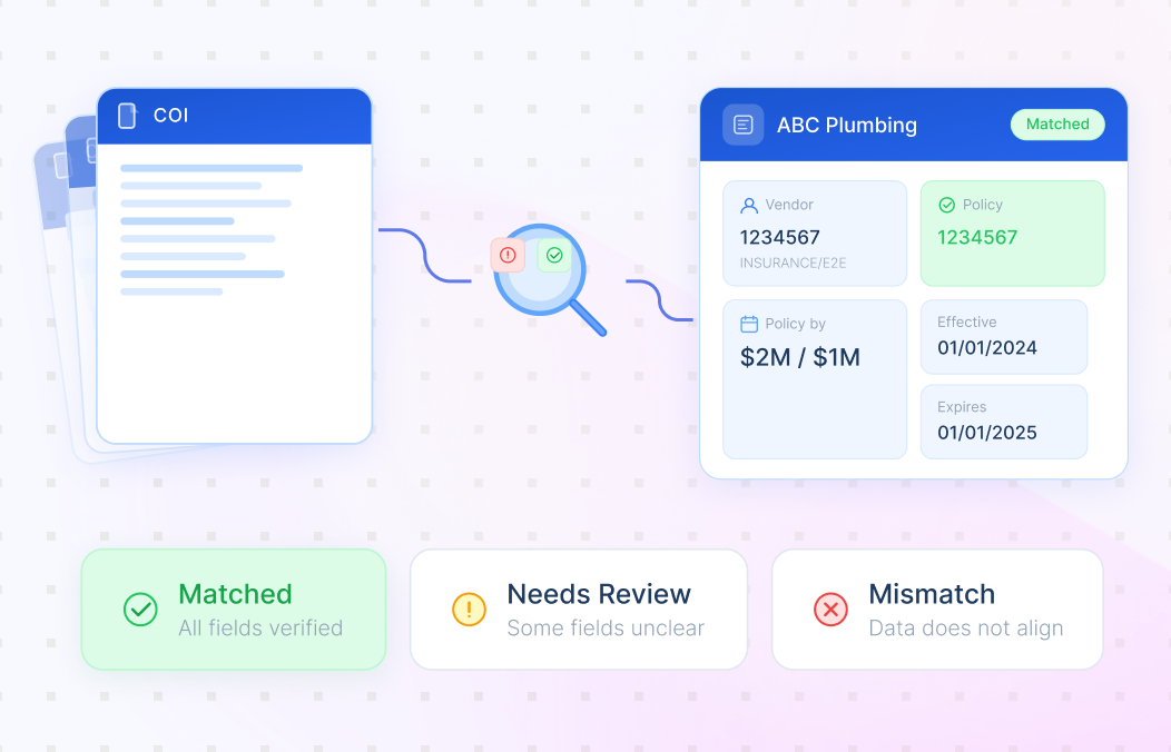 Match, Validate, and Organize