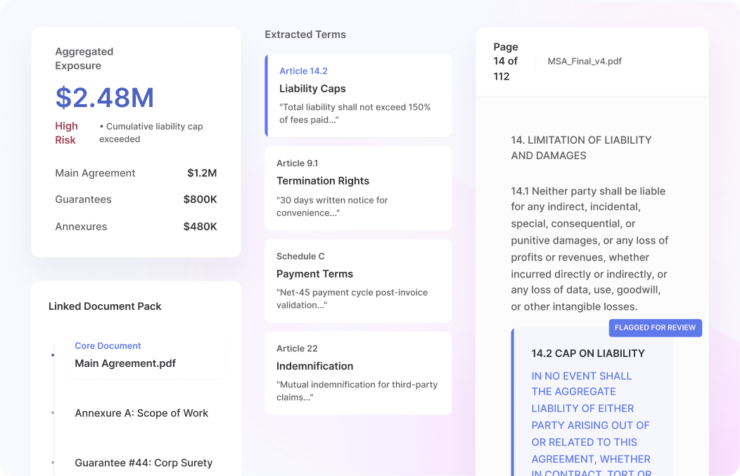 Multi-document understanding across a full contract pack