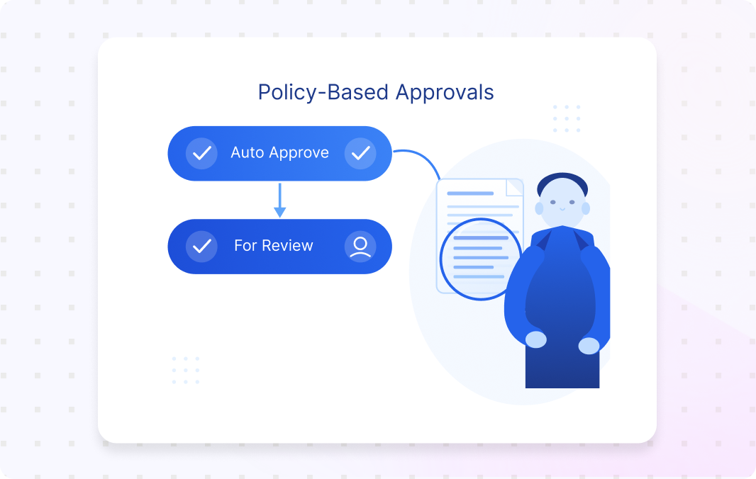 Policy-Driven Approvals with Human Oversight
