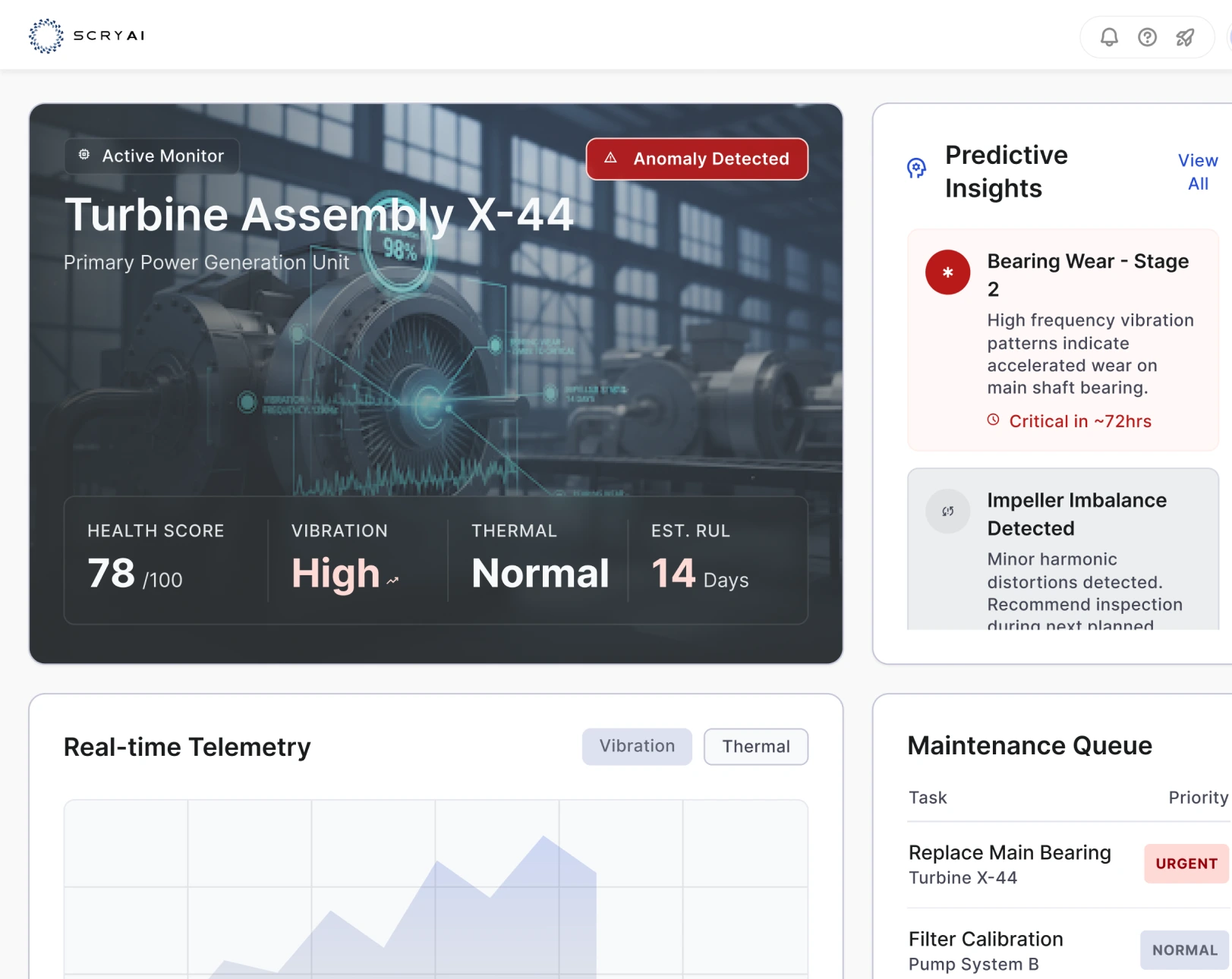 Investment Analytics Software Built for Real-Time Investment Intelligence