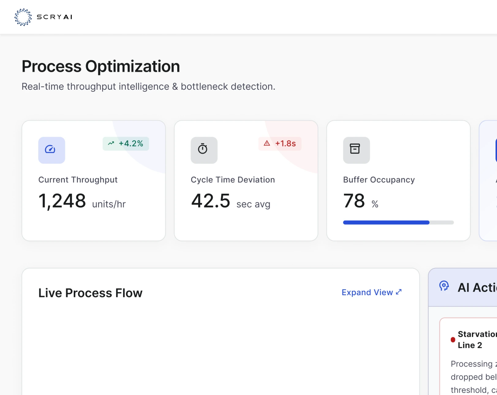 Investment Analytics Software Built for Real-Time Investment Intelligence
