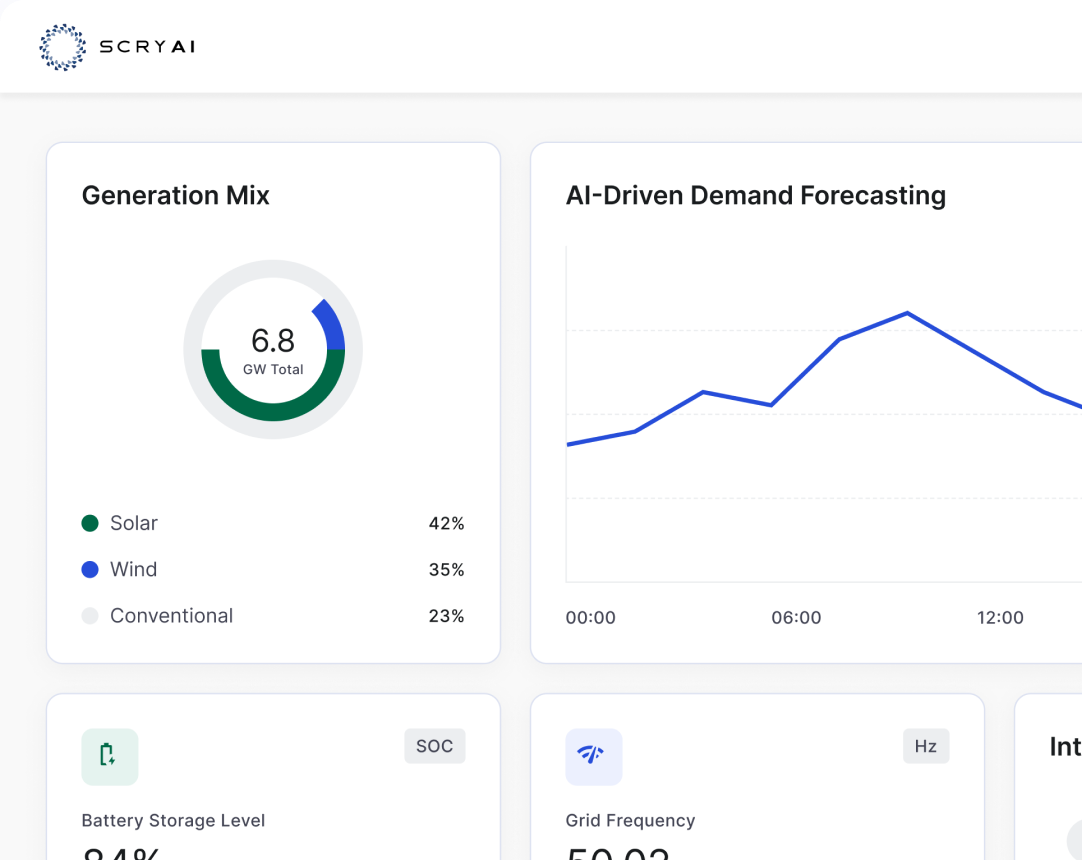 Investment Analytics Software Built for Real-Time Investment Intelligence