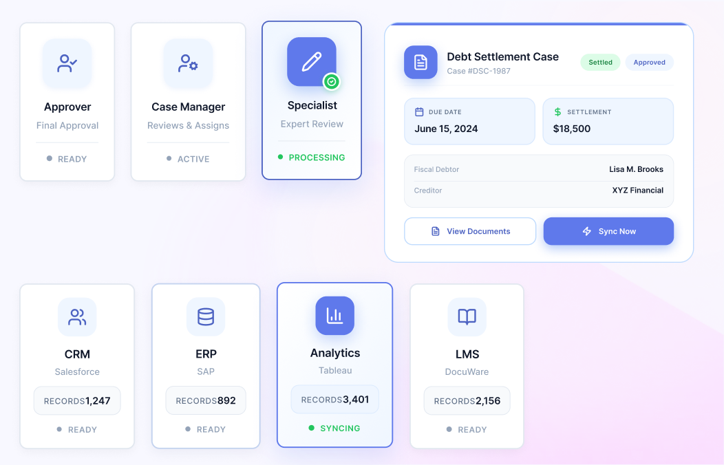 Route, Approve, and Sync with Core Systems