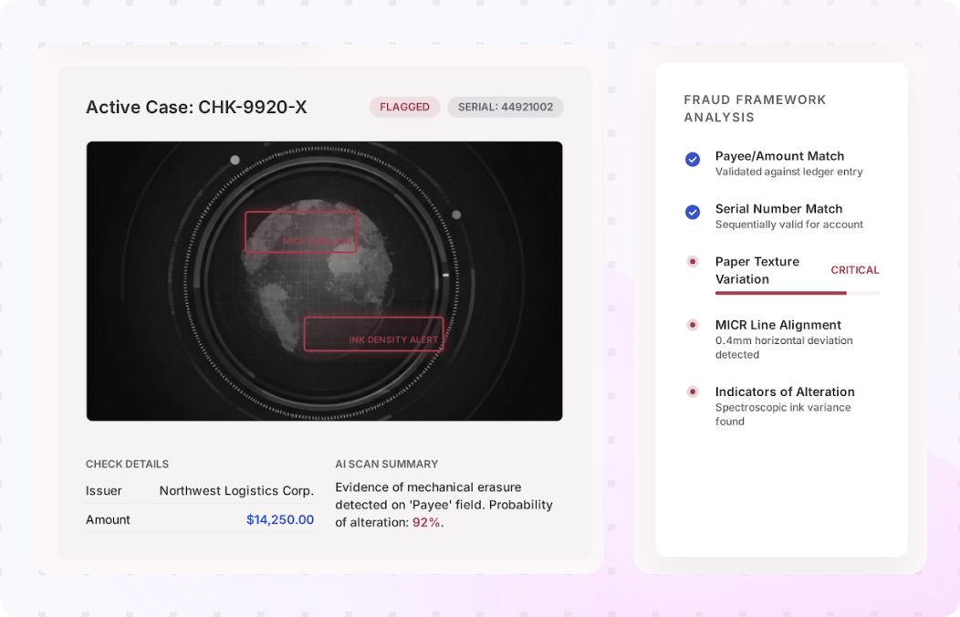 Signature Verification and Fraud Detection via Check Reconciliation