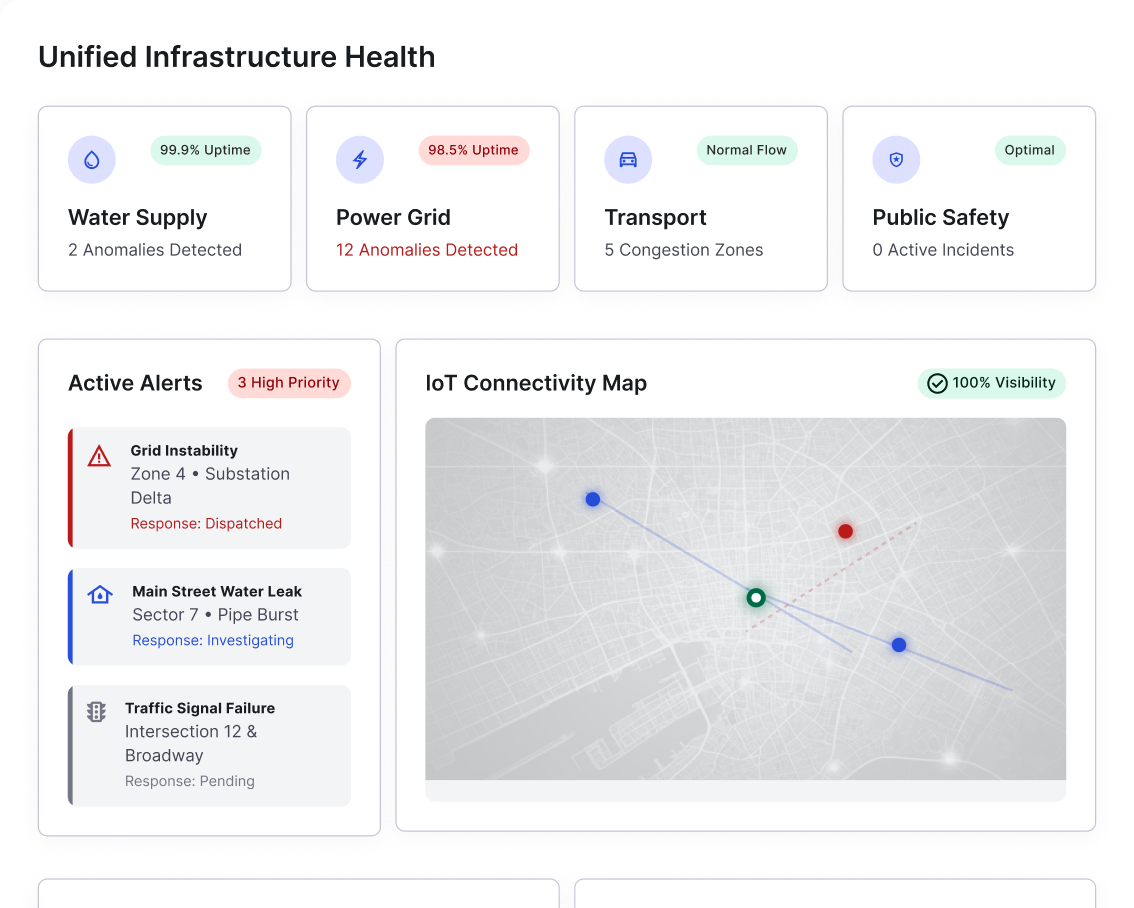 Investment Analytics Software Built for Real-Time Investment Intelligence