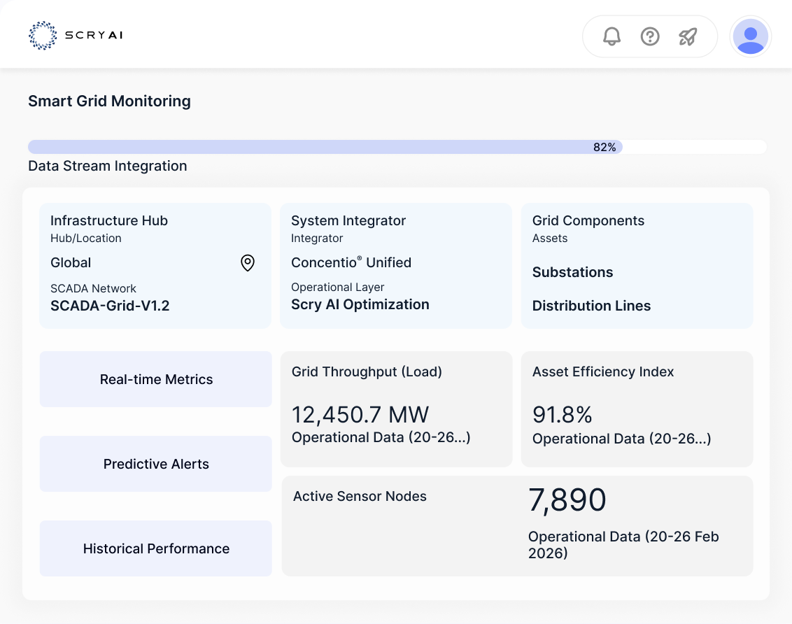 Investment Analytics Software Built for Real-Time Investment Intelligence