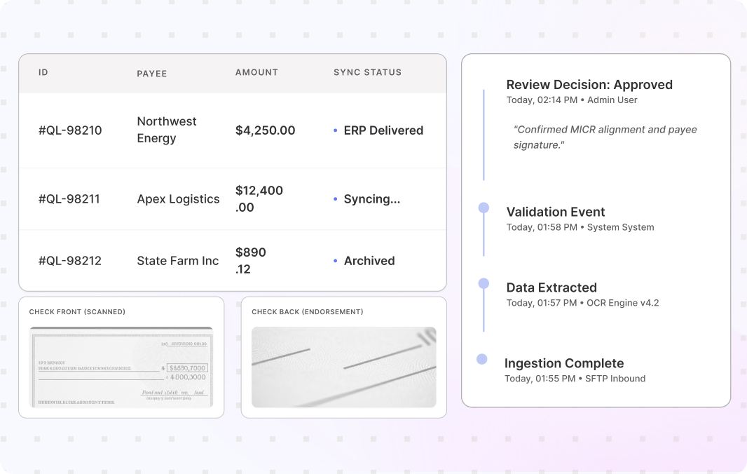 Straight-Through Routing with Compliance