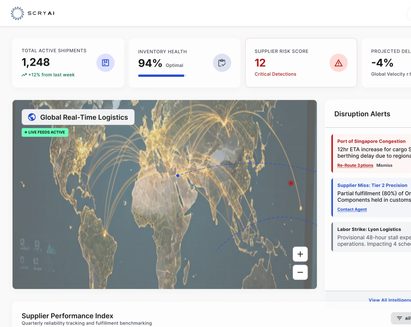 Investment Analytics Software Built for Real-Time Investment Intelligence