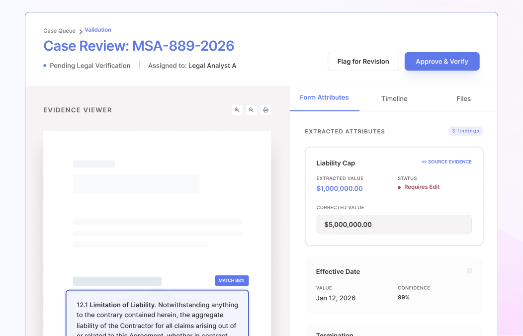 Support defensible review, then hand off contract intelligence