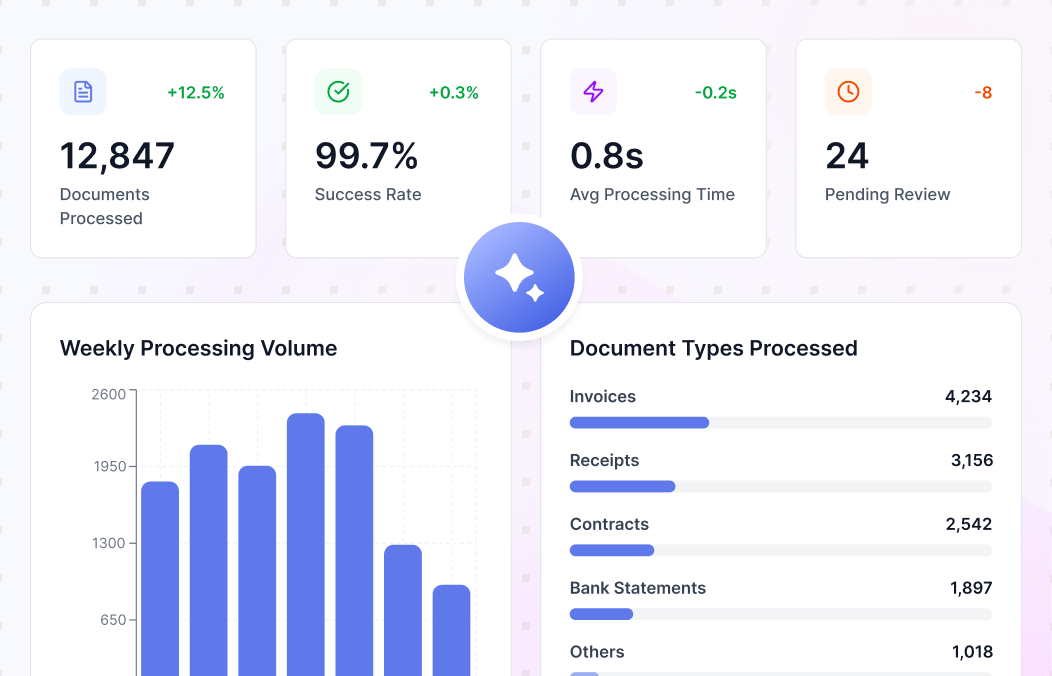 Understand, Extract, and Normalize Revenue Data