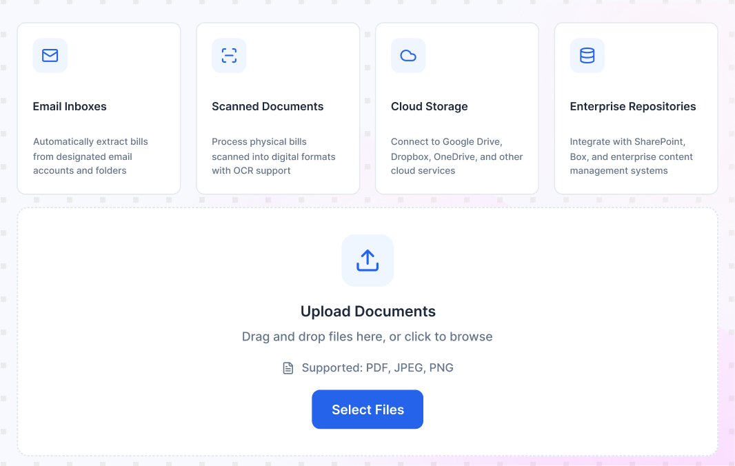 Unified Intake Across Channels