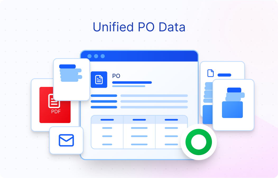 Unified Understanding of Purchase Order Data