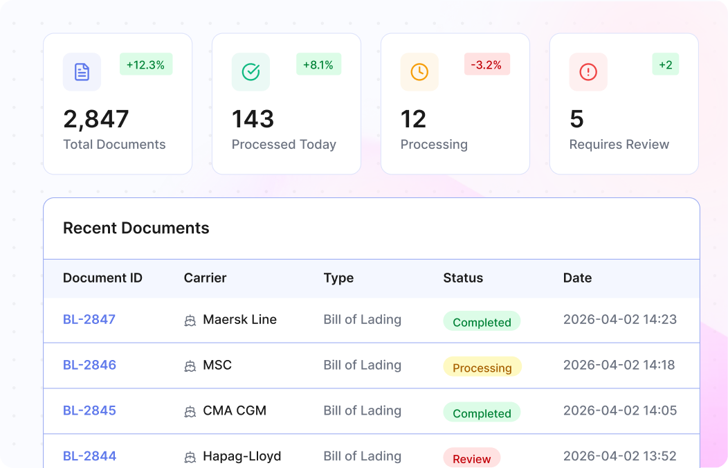 Universal Document Ingestion