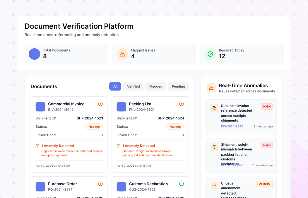 Validate Against Business Logic and Linked Documents
