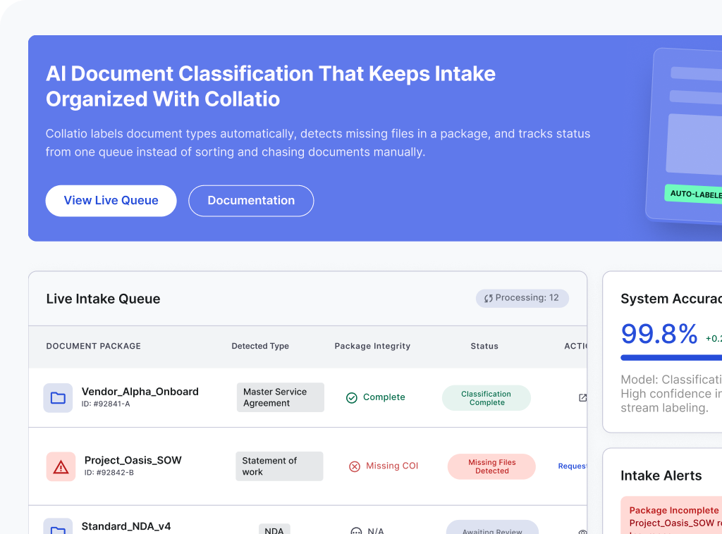 Dashboard Preview