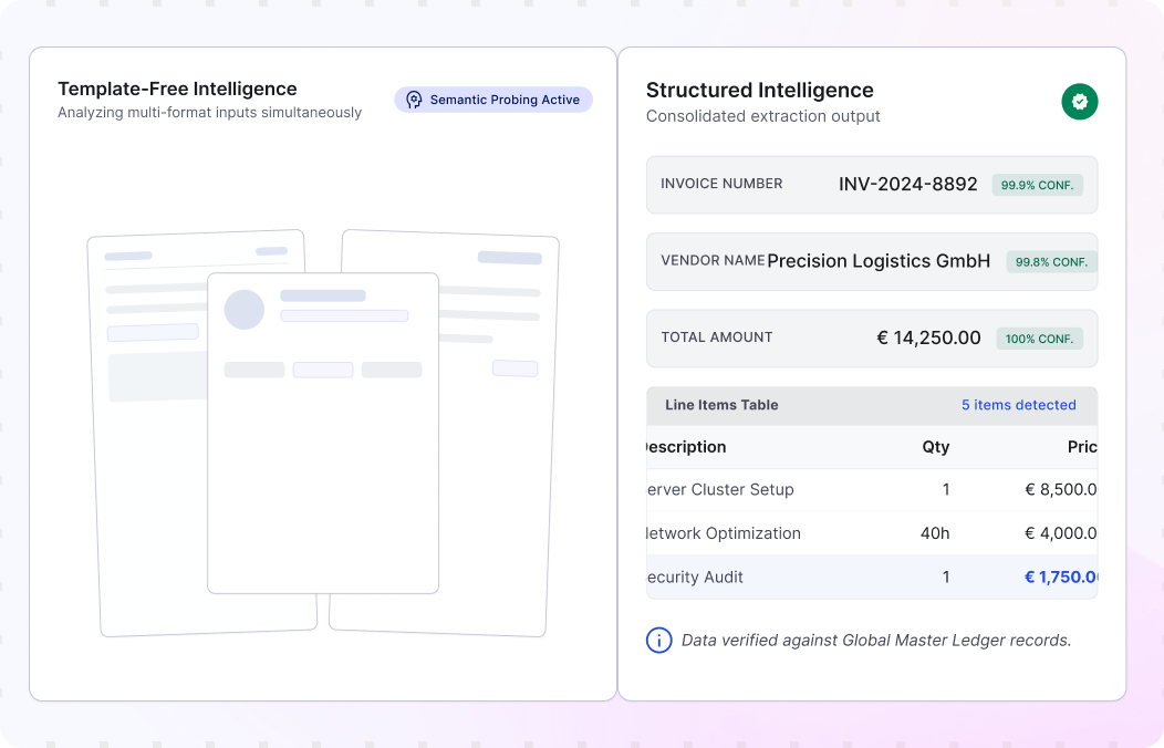 AI-Powered Data Extraction