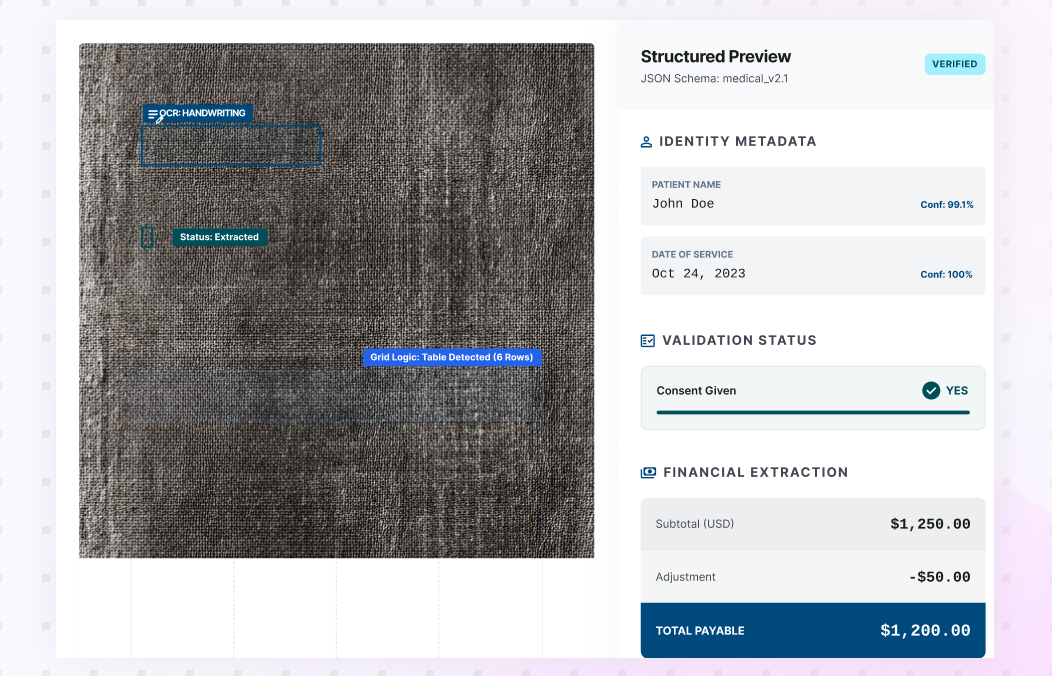 Capture fields, tables, and complex elements