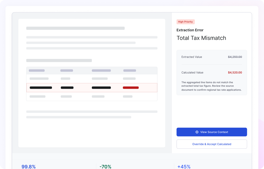 Clear exception guidance with full document context