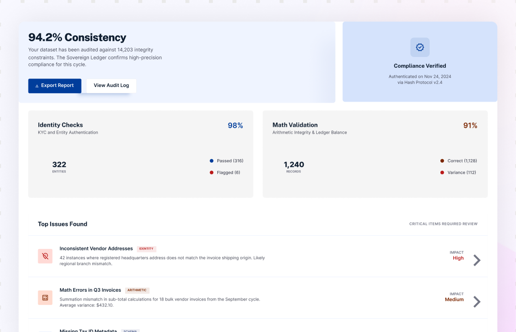 Confirm consistency inside a single document