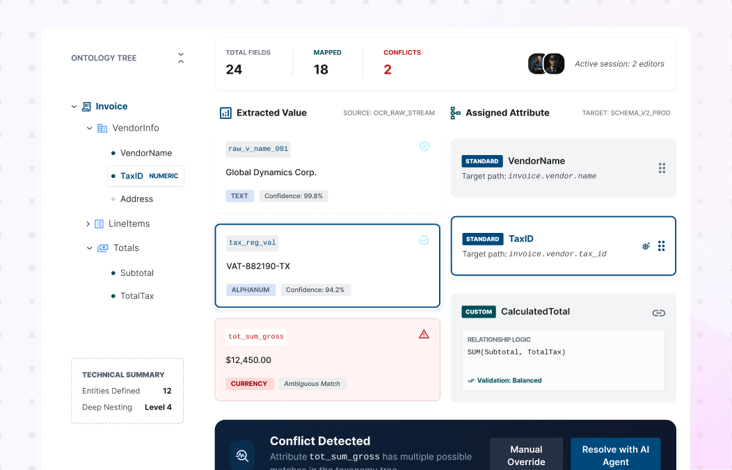 Convert outputs into consistent attributes