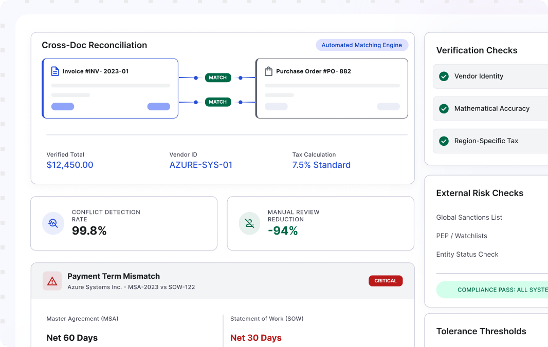 Data Validation & Reconciliation