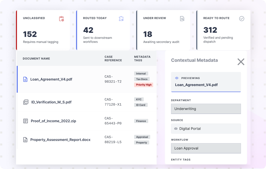 Indexing signals for search and routing