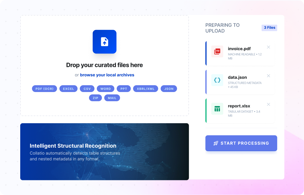 Multi-format extraction across business files