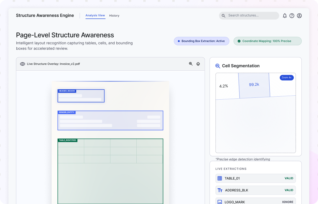 Page-Level Structure Awareness for Faster Review