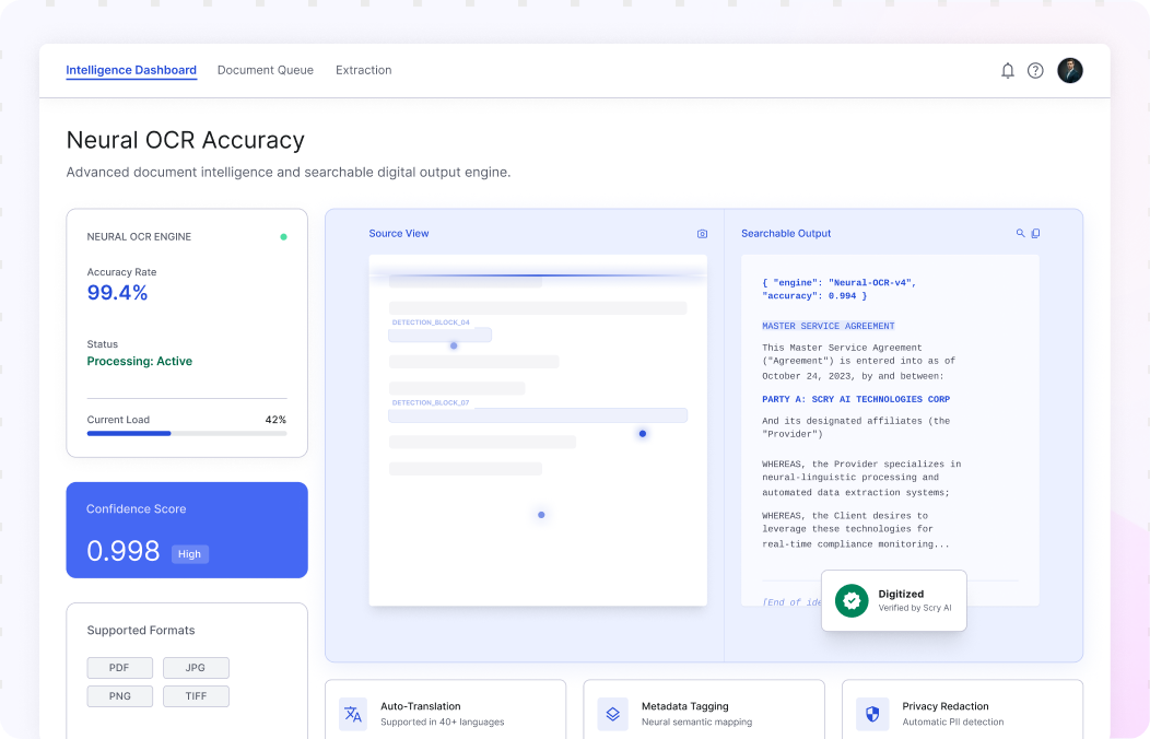 Searchable Output From Scans Using Neural OCR