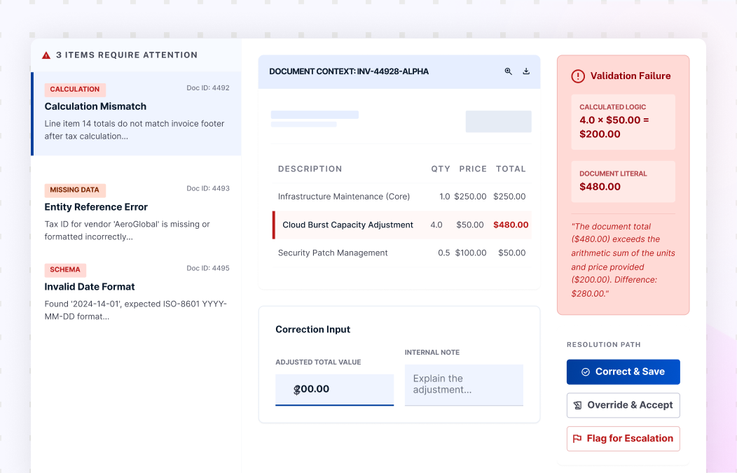 Send only failed checks for resolution