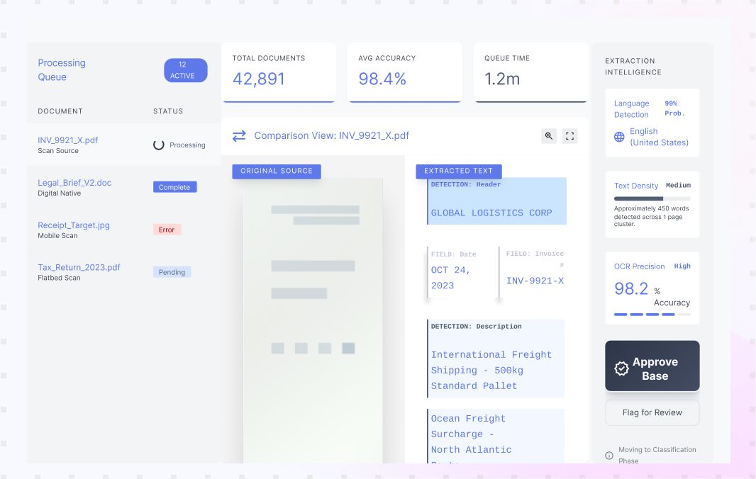 Start from machine-readable documents