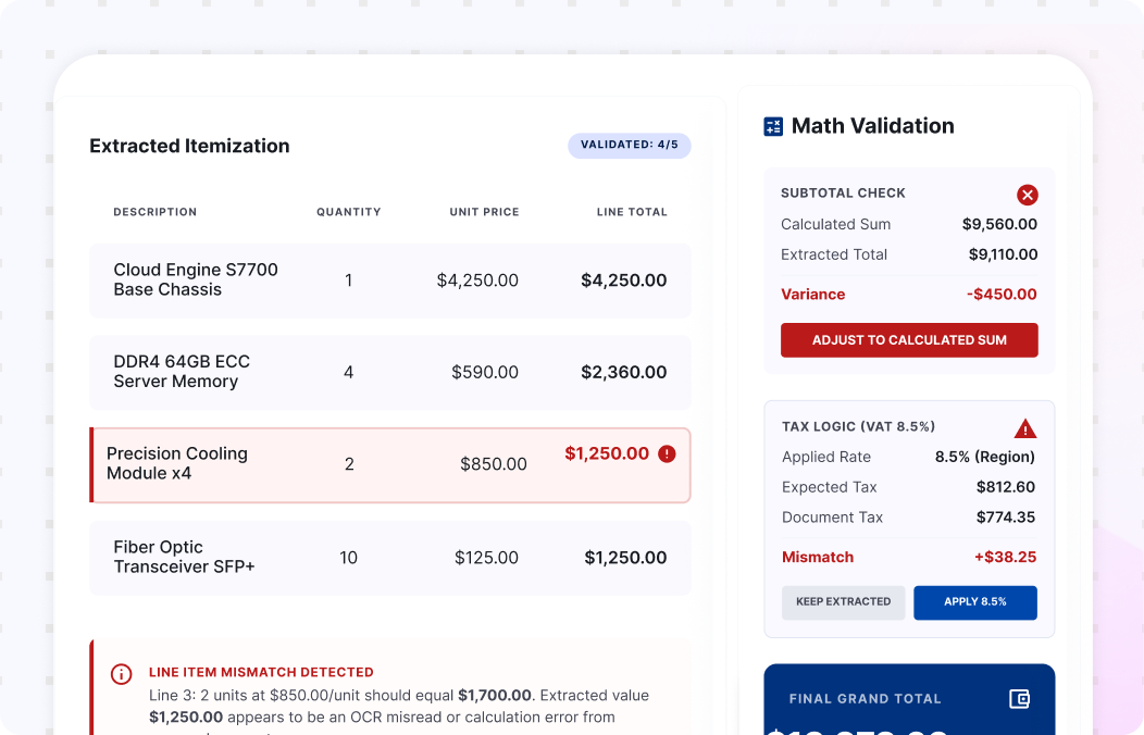 Table math validation for totals, subtotals, and taxes
