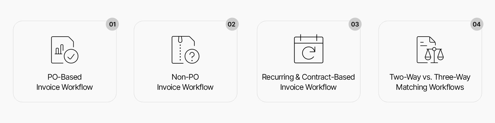 Different Types of Invoice Workflows Operate